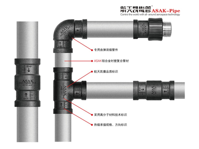 鋁合金襯塑PERT復(fù)合管廠家價(jià)格解析 影響因素與選購指南